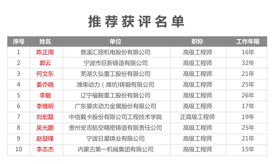 微信图片_20180425145742_副本.png